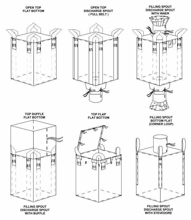 TRUST storeJumbo Bag (FIBC)